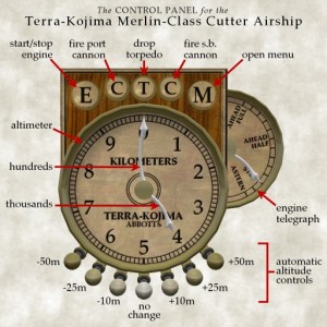 Terra Kojima Merlin Control HUD