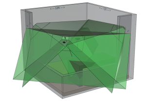 Room-scale, overlapping Rift sensor placement [source: Oculus.com]